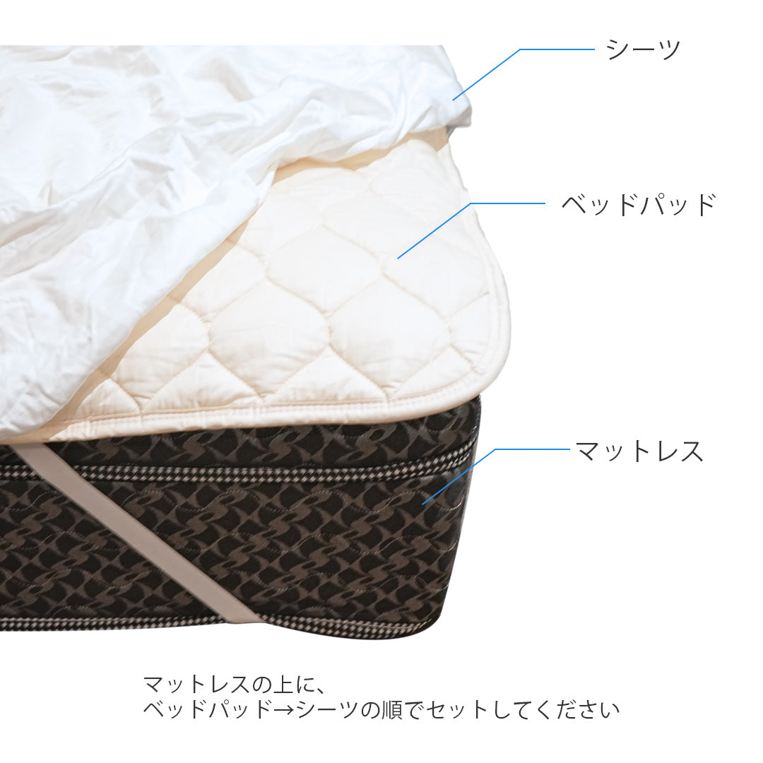 TPウォッシャブル ウールパッドⅢ – シーリー公式 SLEEP SELECT ONLINE