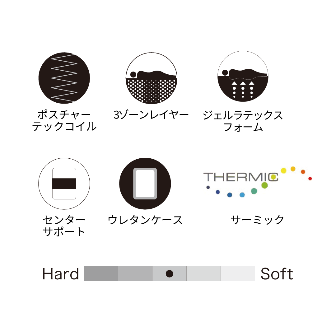 シーリースポーツ パワーマッスル – シーリー公式 SLEEP SELECT ONLINE