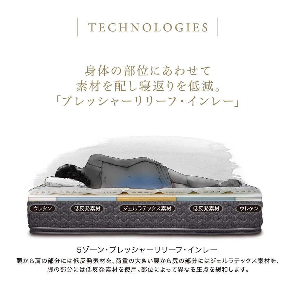 シーリー ホテルスタイル スイートET – SLEEP SELECT ONLINE SHOP