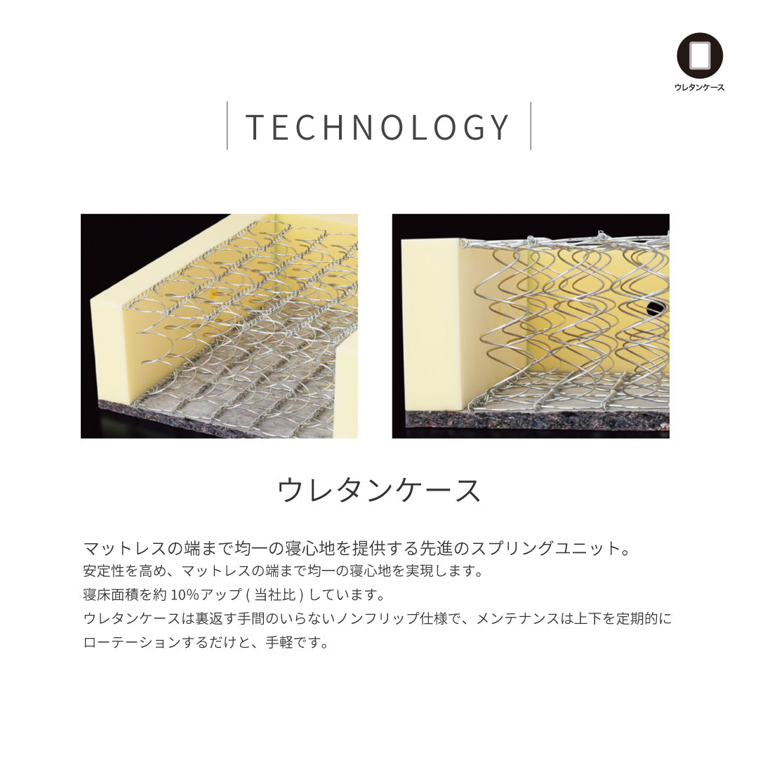 ラグラスⅢ – シーリー公式 SLEEP SELECT ONLINE SHOP