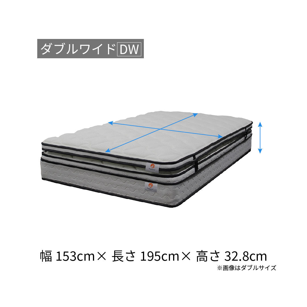 超激安 リバーブルE トッパー+マットレスセット – シーリー公式 SLEEP ダブルベッド