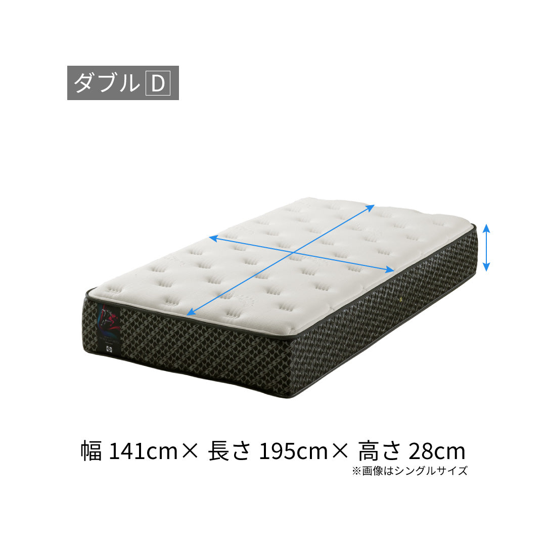 SEALY SPORTS RELEASE   シーリースポーツ　リリース リリース シーリースポーツマットレス｜Sealy（シーリー）公式