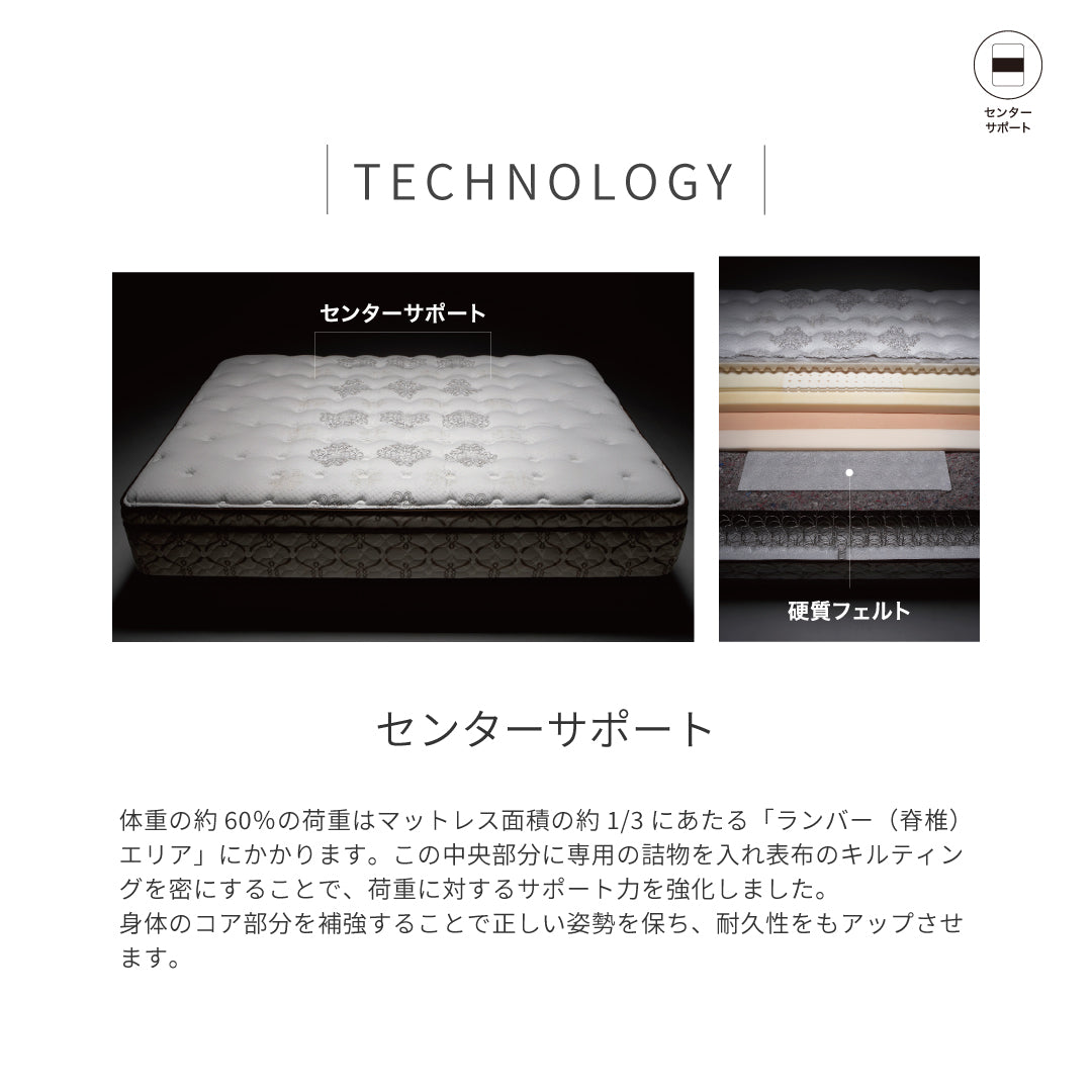 クラリスⅢ Firm ［ハードタイプ］ – シーリー公式 SLEEP SELECT